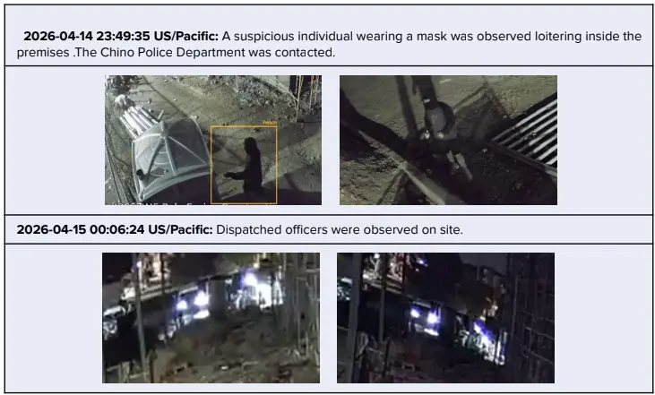 Camera footage of a masked individual loitering inside the premises on Apr 14, 2026, followed by dispatched Chino Police Department officers on site