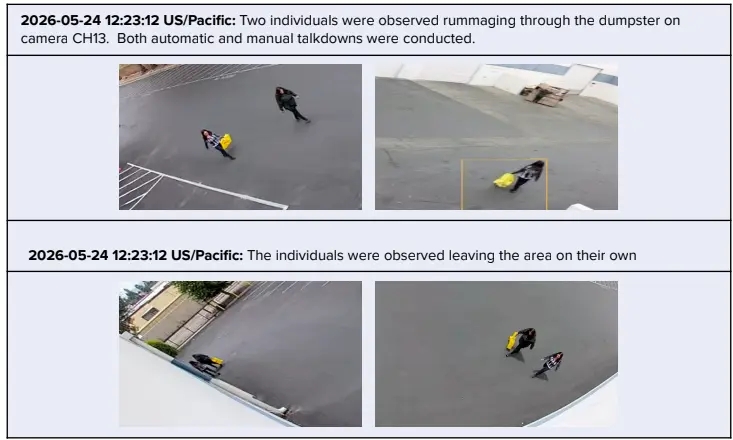 Camera footage of two individuals rummaging through a dumpster, then leaving the area on their own after a live talkdown